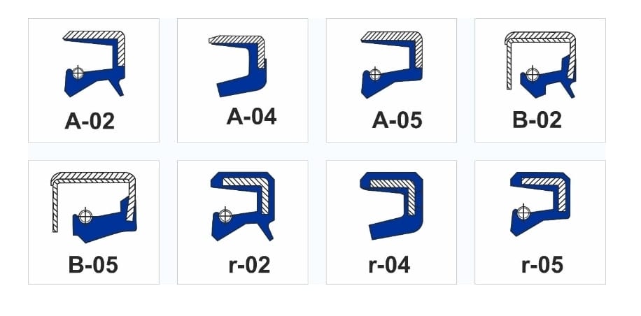 Retentor De Silicone Para Máquinas