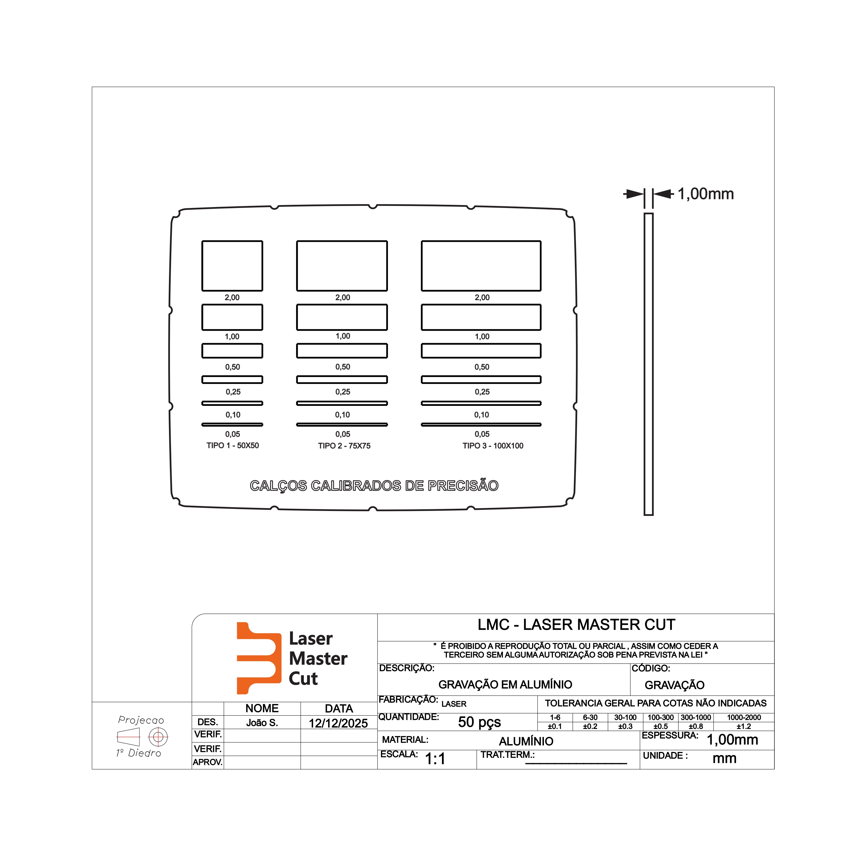 Aplicações De Gravação Em Alumínio