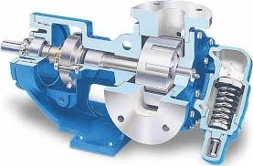 bomba hidráulica para caçamba