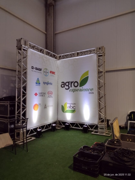 Painel Backdrop