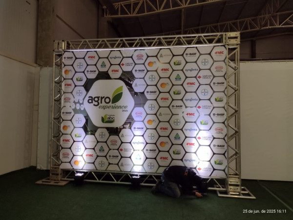 Painel De Fundo Personalizado
