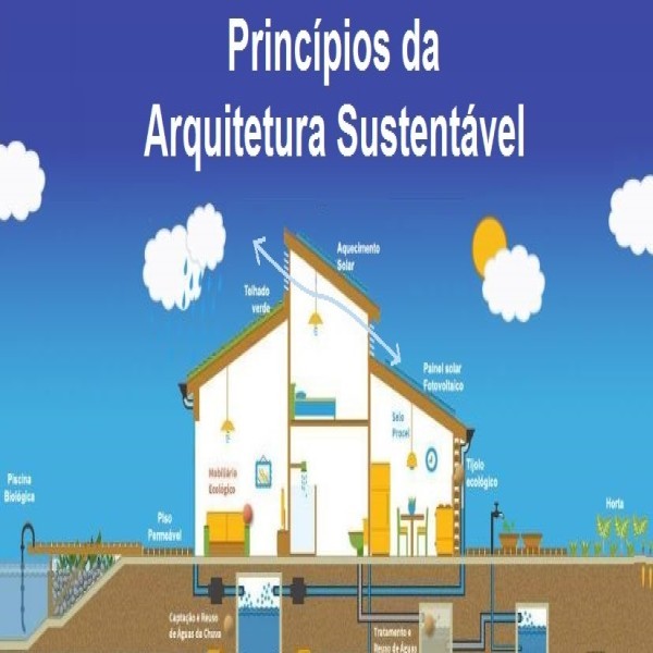 Projeto De Construção Sustentável