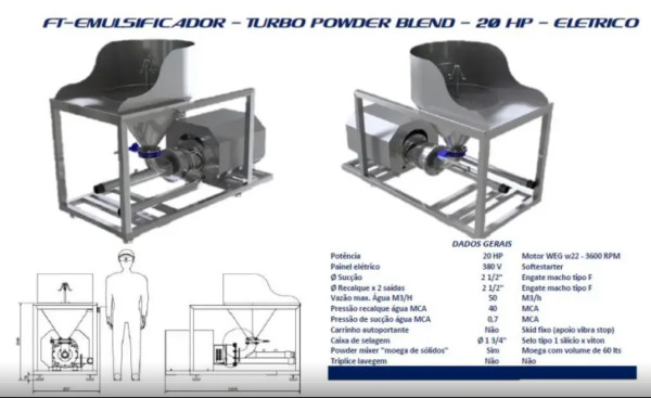 Emulsificador Inox