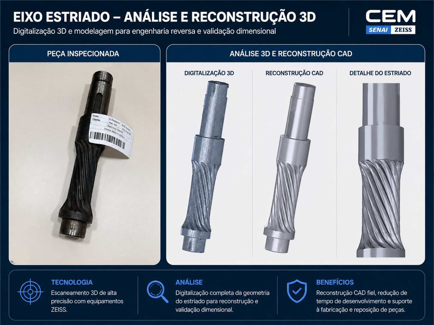 Engenharia Reversa Industrial com Escaneamento 3D e Tecnologia ZEISS