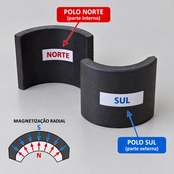 Fornecedor de ferrite