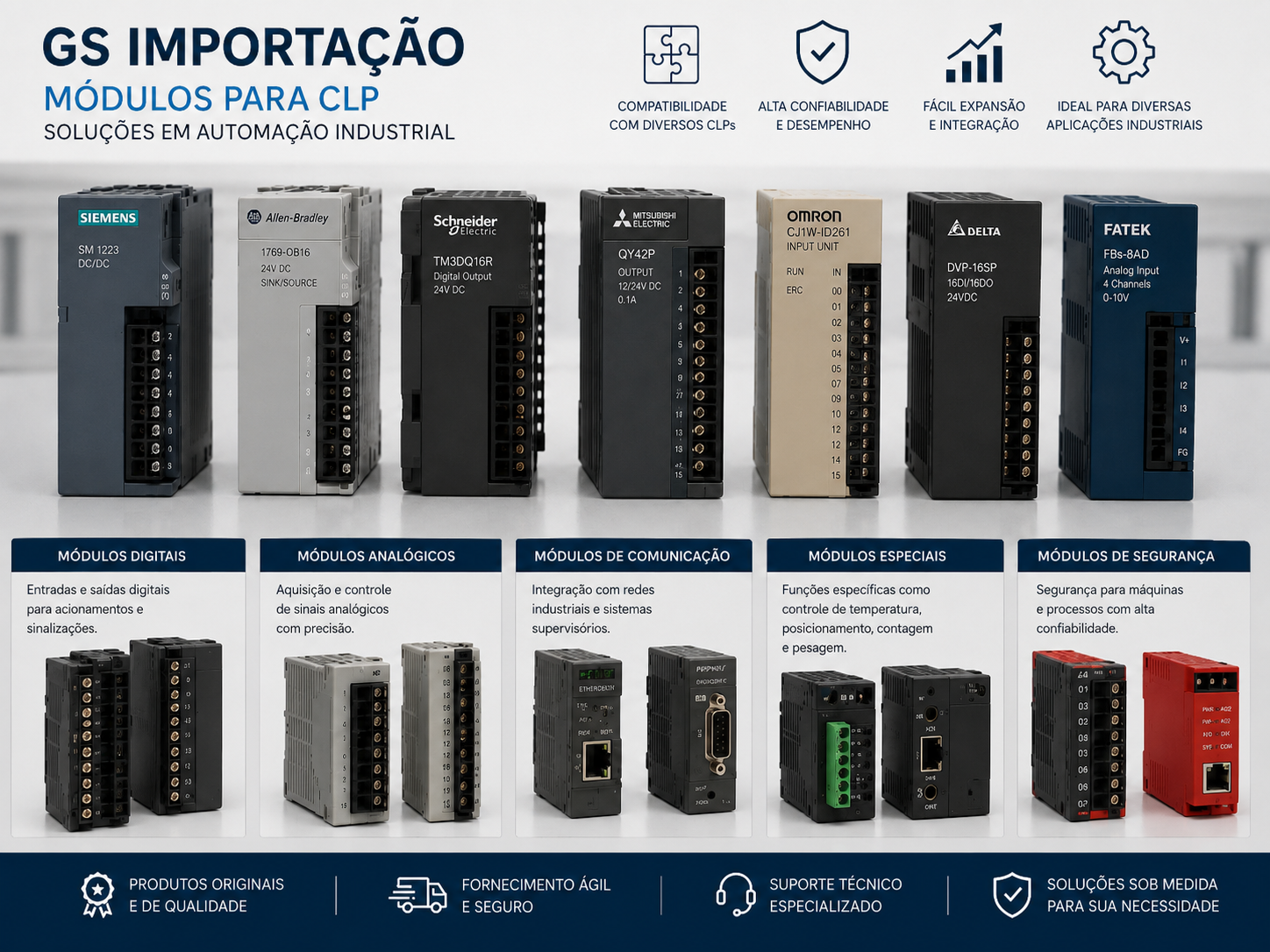 Módulo para CLP para automação industrial