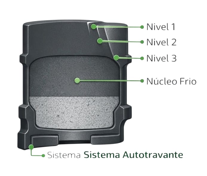 Pneu Infinity para Empilhadeiras com Suporte Técnico Especializado