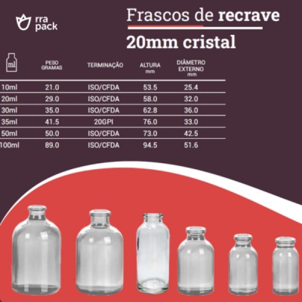 Frasco De Vidro Para Apicultura