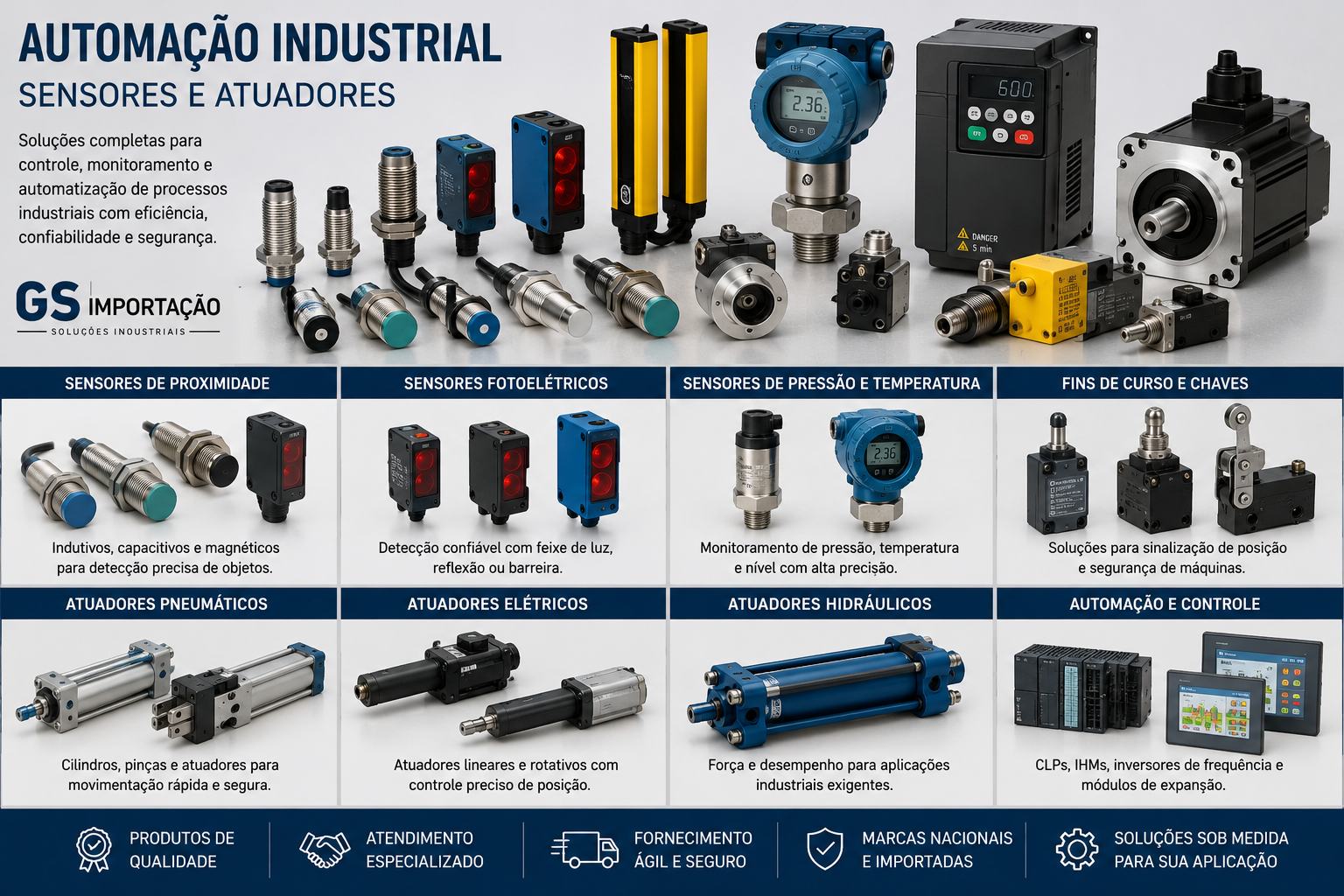 Automação Industrial Sensores E Atuadores